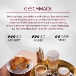 JACOBS Professional Kaffeebohnen Banquet Medium Espresso Bohnen 2 X 1 Kg 15 JACOBS Professional Kaffeebohnen Banquet Medium Espresso Bohnen 2 X 1 Kg -Senseo || Tassimo Verkäufe 3ba1c312c1af82916b68ee45c6aa3ebf