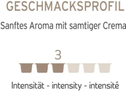 Tchibo Cafissimo Caffè Crema Mild Kapseln, 30 Stück -Senseo || Tassimo Verkäufe 46f504567d98b03a75d0fe0e8bc3162c