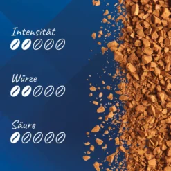 MAXWELL HOUSE Löskaffee Mild Blend Löslicher Kaffee Instantkaffee 2 X 500 G Beutel -Senseo || Tassimo Verkäufe 47e28734a51eacaf1084b8a85a791201