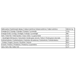 Krüger You Chai Latte Typ Vanille-Zimt Classic India Weniger Süß Extra Cremig | 10 Portionen -Senseo || Tassimo Verkäufe 49b74ed05547c2dd95cb77a72f11b260