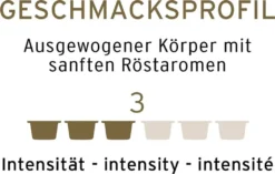 Tchibo Cafissimo Filterkaffee Mild Kapseln, 10 Stück -Senseo || Tassimo Verkäufe 5c7c050ae4580d0edce0c30af1bc7222