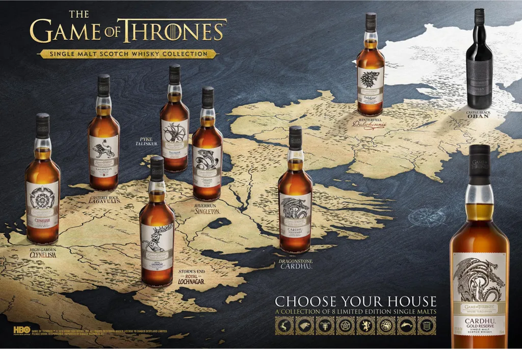 Dalwhinnie Winter's Frost House Stark Game Of Thrones Limited Edition Highland Single Malt Scotch Whisky | 43 % Vol | 0,7 L 6 Dalwhinnie Winter's Frost House Stark Game Of Thrones Limited Edition Highland Single Malt Scotch Whisky | 43 % Vol | 0,7 L – Bild 6