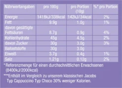 Jacobs Choco Cappuccino Kaffee So Leicht Nachfüllbeutel 400g -Senseo || Tassimo Verkäufe 82f2d65041c217c7bf9bc4f64193b81c