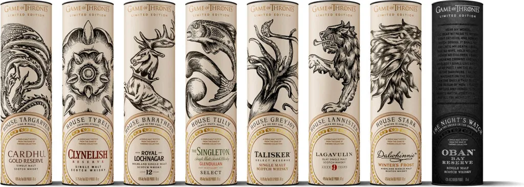 Dalwhinnie Winter's Frost House Stark Game Of Thrones Limited Edition Highland Single Malt Scotch Whisky | 43 % Vol | 0,7 L 4 Dalwhinnie Winter's Frost House Stark Game Of Thrones Limited Edition Highland Single Malt Scotch Whisky | 43 % Vol | 0,7 L – Bild 4