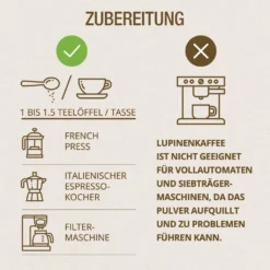 Effective Nature Lupinenkaffee - 500 G Pulver - Der Ideale Kaffeeersatz - Gluten- Und Koffeinfrei - Bio-Qualität -Senseo || Tassimo Verkäufe b1f0b7646bca735808f5a32218d47a57