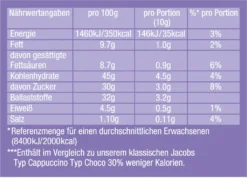 JACOBS Typ Cappuccino Choco So Leicht Mit Milka Geschmack 12 Beutel - 12 X 400g -Senseo || Tassimo Verkäufe b29eb38e81f1fc0c0689c69210552d60