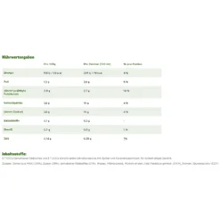 TASSIMO Jacobs Latte Macchiato Caramel 5er Pack T Discs Kapseln 5 X 8 Getränke -Senseo || Tassimo Verkäufe c583ba7e86d8e811b9d676532461b6df 1