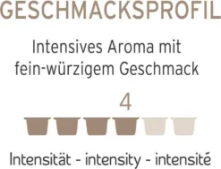 Tchibo Cafissimo Caffè Crema Vollmundig Kapseln, 96 Stück -Senseo || Tassimo Verkäufe d1403dbcdb54b54344347b9a5744ea21 1