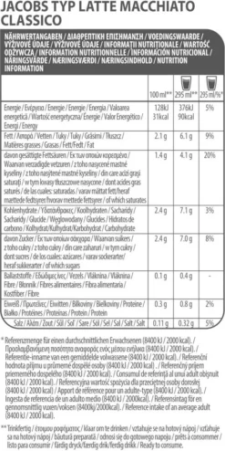 TASSIMO Kapseln 2 X Latte Macchiato Vielfaltspakete + Vivy 2 Schwarz Gratis -Senseo || Tassimo Verkäufe df7dd81eedba8e3d9e403a31e27405e0 1