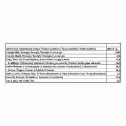 Nestlé® Nescafé Dolce Gusto Nesquik 3 X 16 Kapseln -Senseo || Tassimo Verkäufe f4ddcd25bc36419db6b110f89c94675e